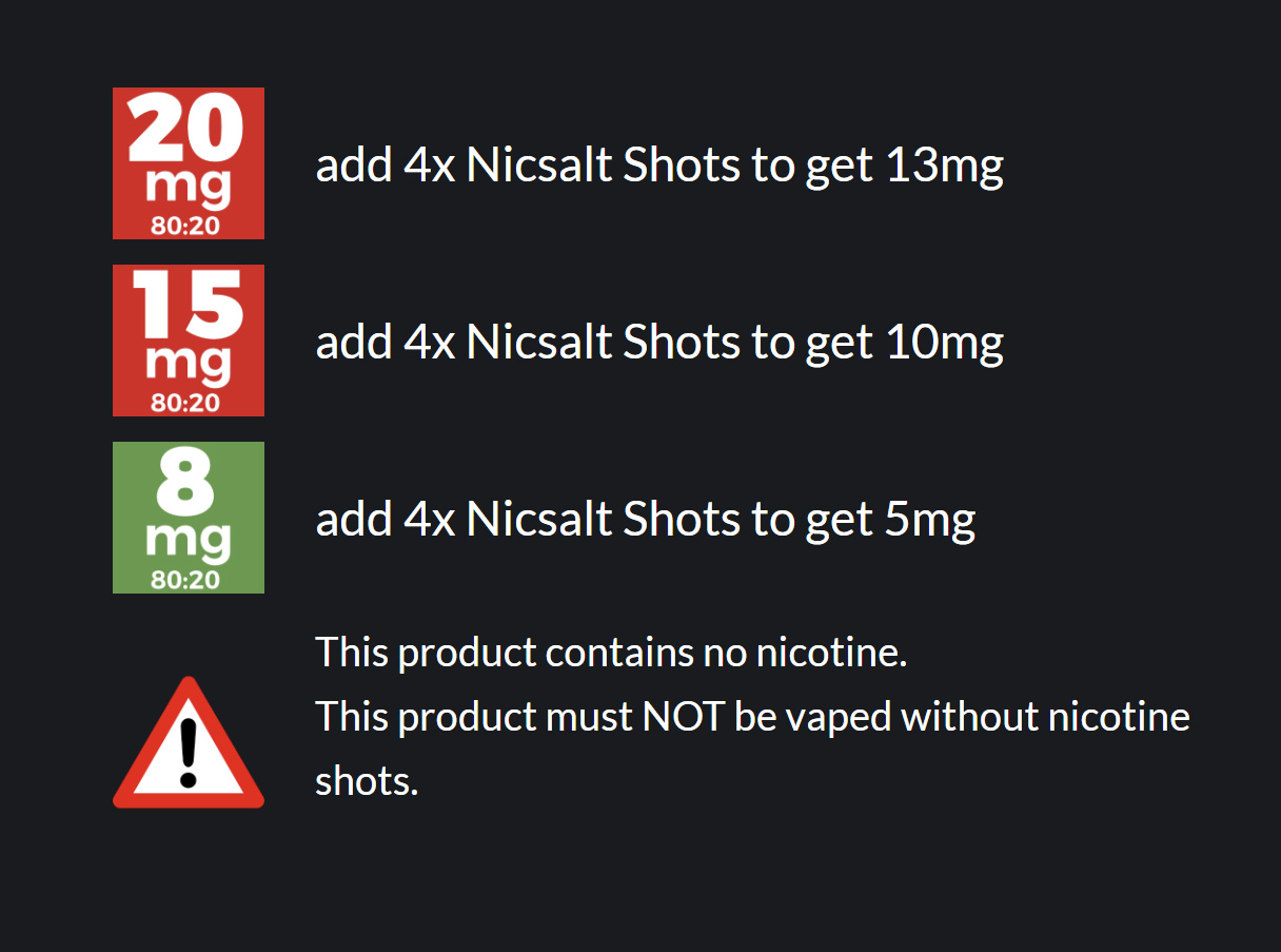 Vape Longfills Guide
